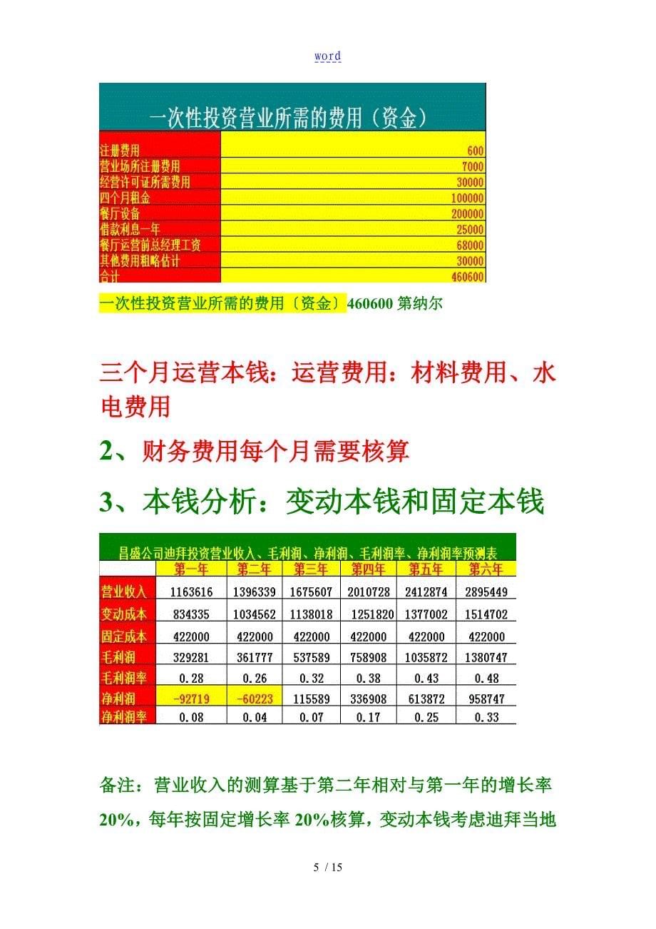 金融综合指导应用备考1_第5页