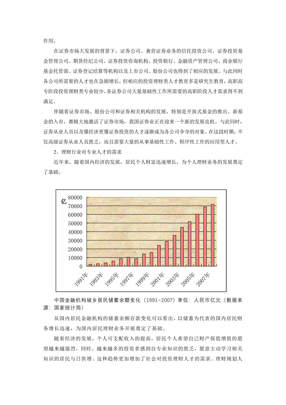 投资与理财专业人才需求分析_第2页