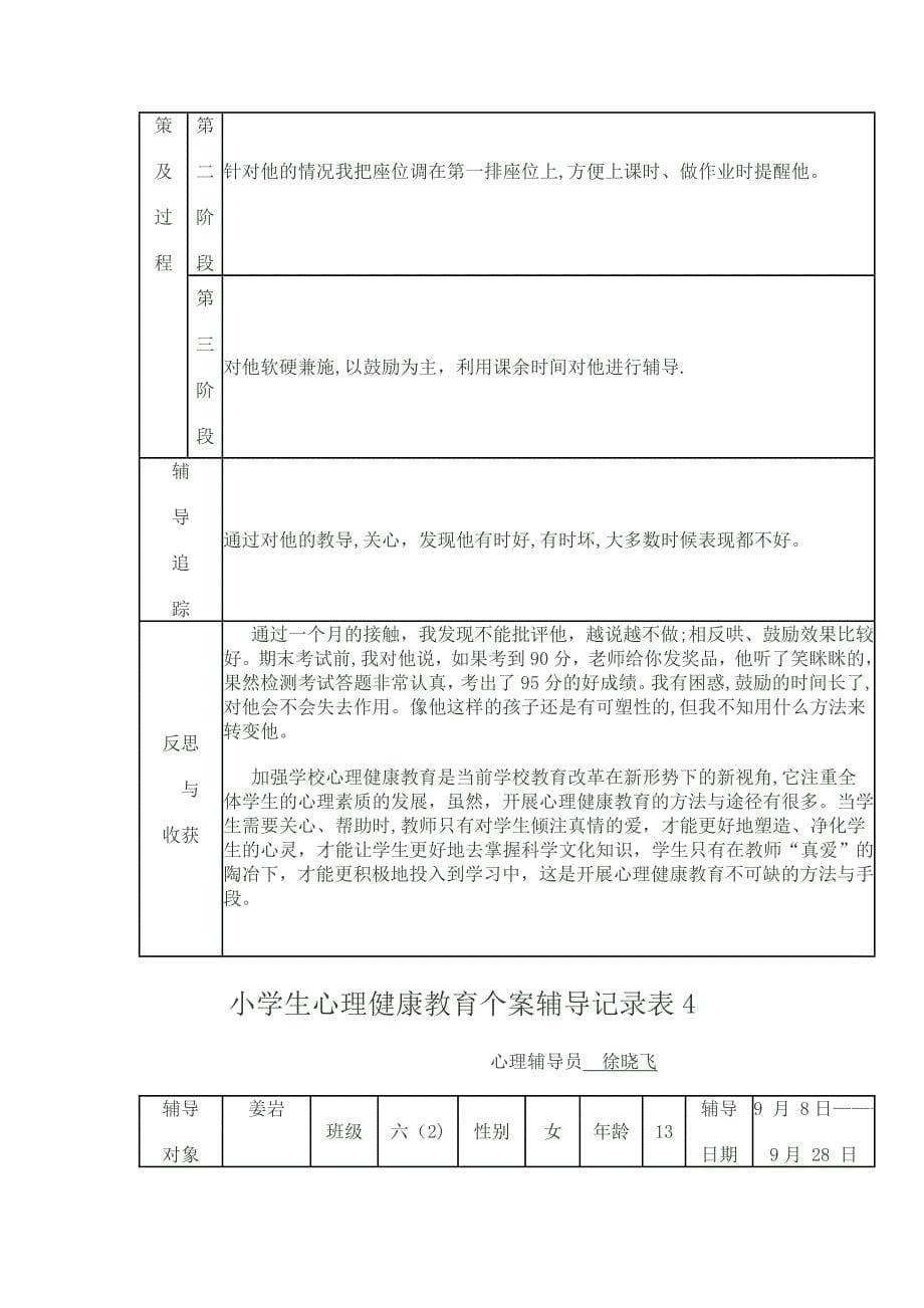 学生心理健康教育个案辅导记录表1_第5页