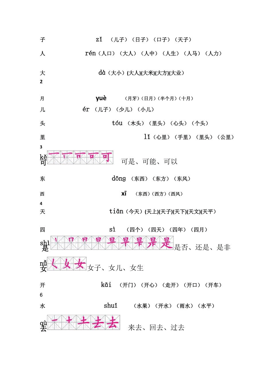 新人教版一年级上册生字表笔顺及组词yī_第2页