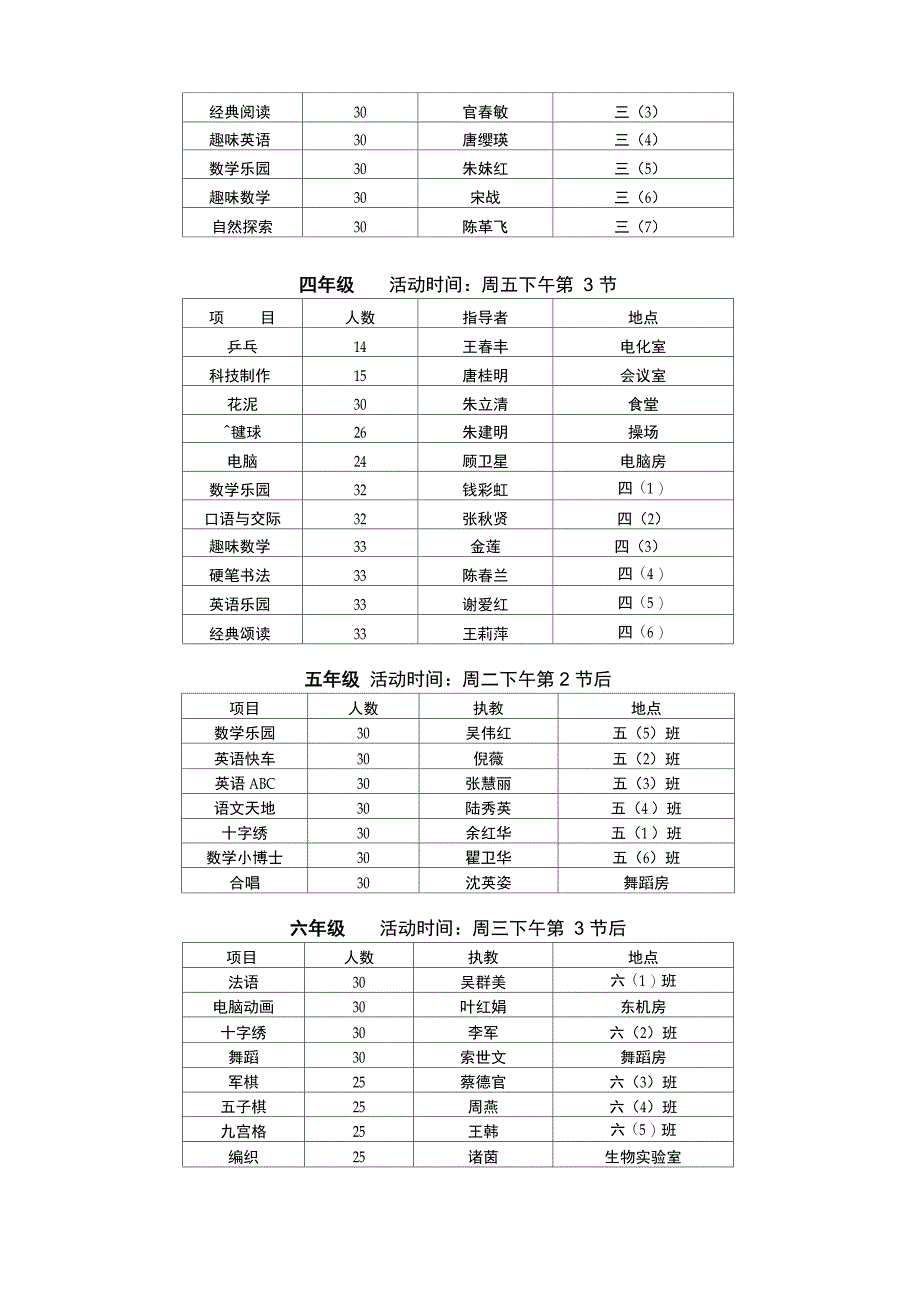 育秀实验学校选修型及限定型拓展型课程及活动安排_第2页