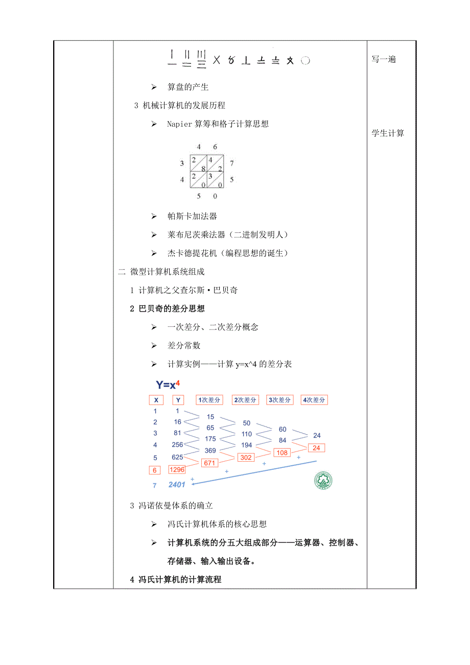 大学计算机基础教案_第3页