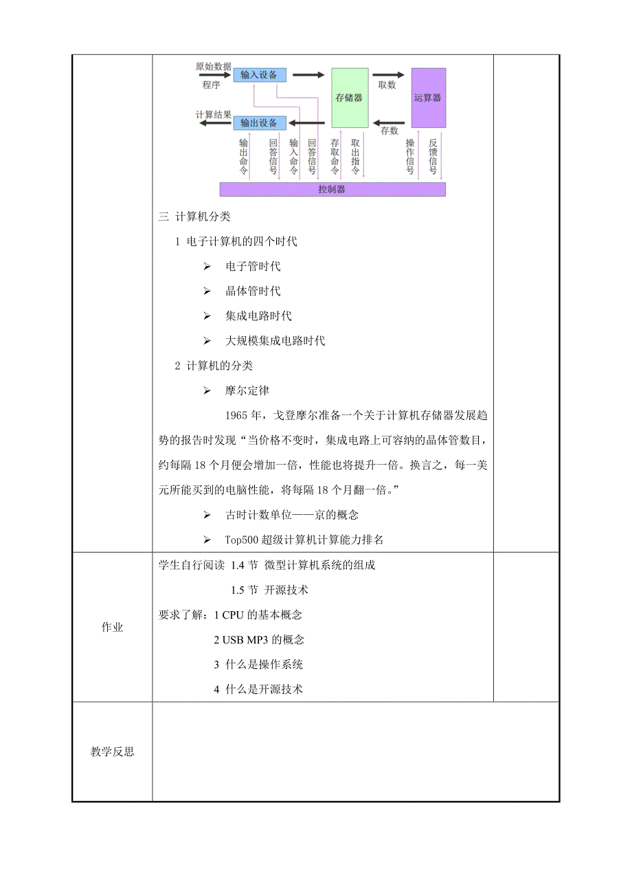 大学计算机基础教案_第4页