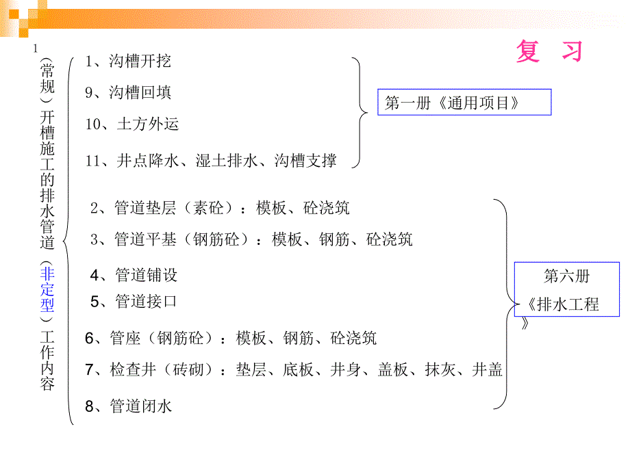 市政工程计量与计价教案13_第1页