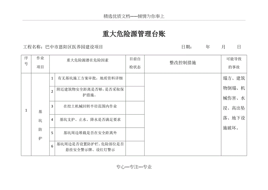 重大危险源管理台账_第1页