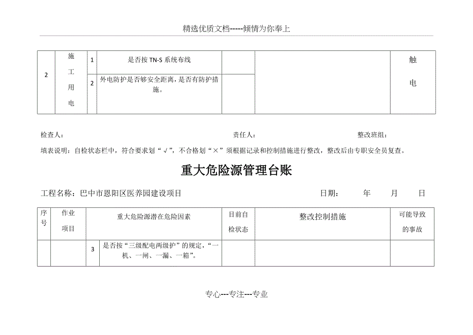 重大危险源管理台账_第2页