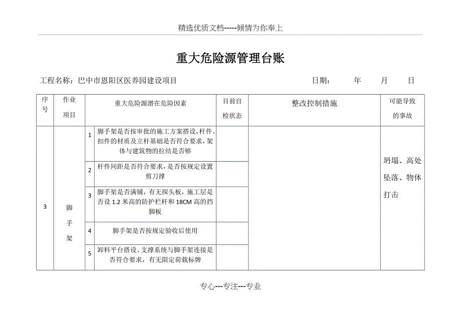 重大危险源管理台账_第4页