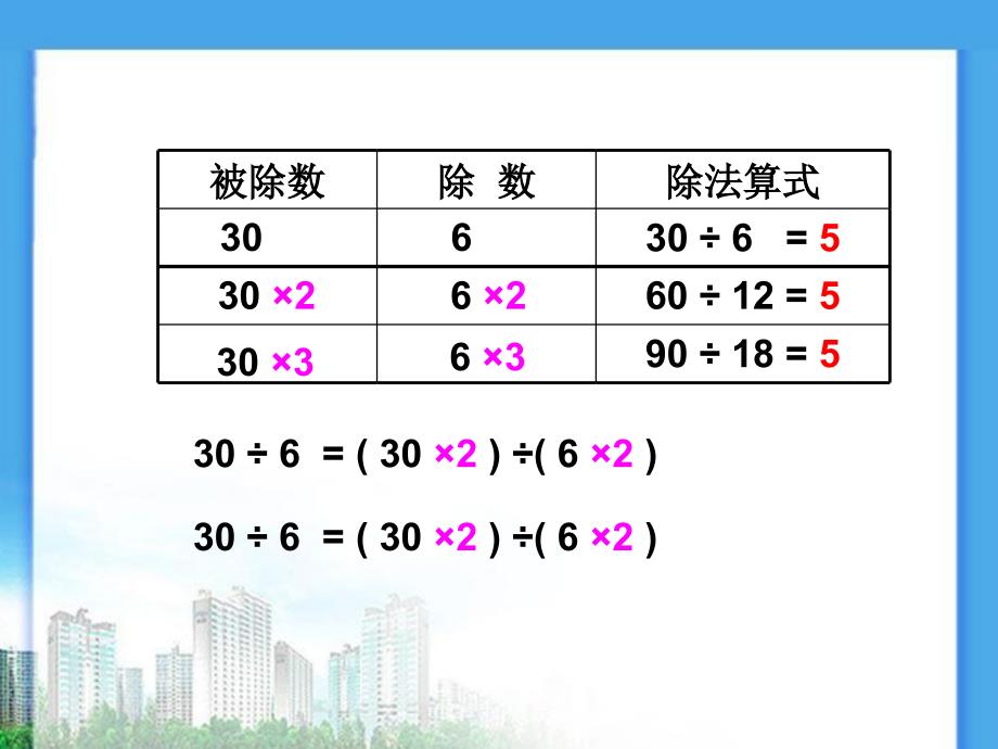 四年级上册数学课件2.11商不变规律丨苏教版共18张PPT_第4页