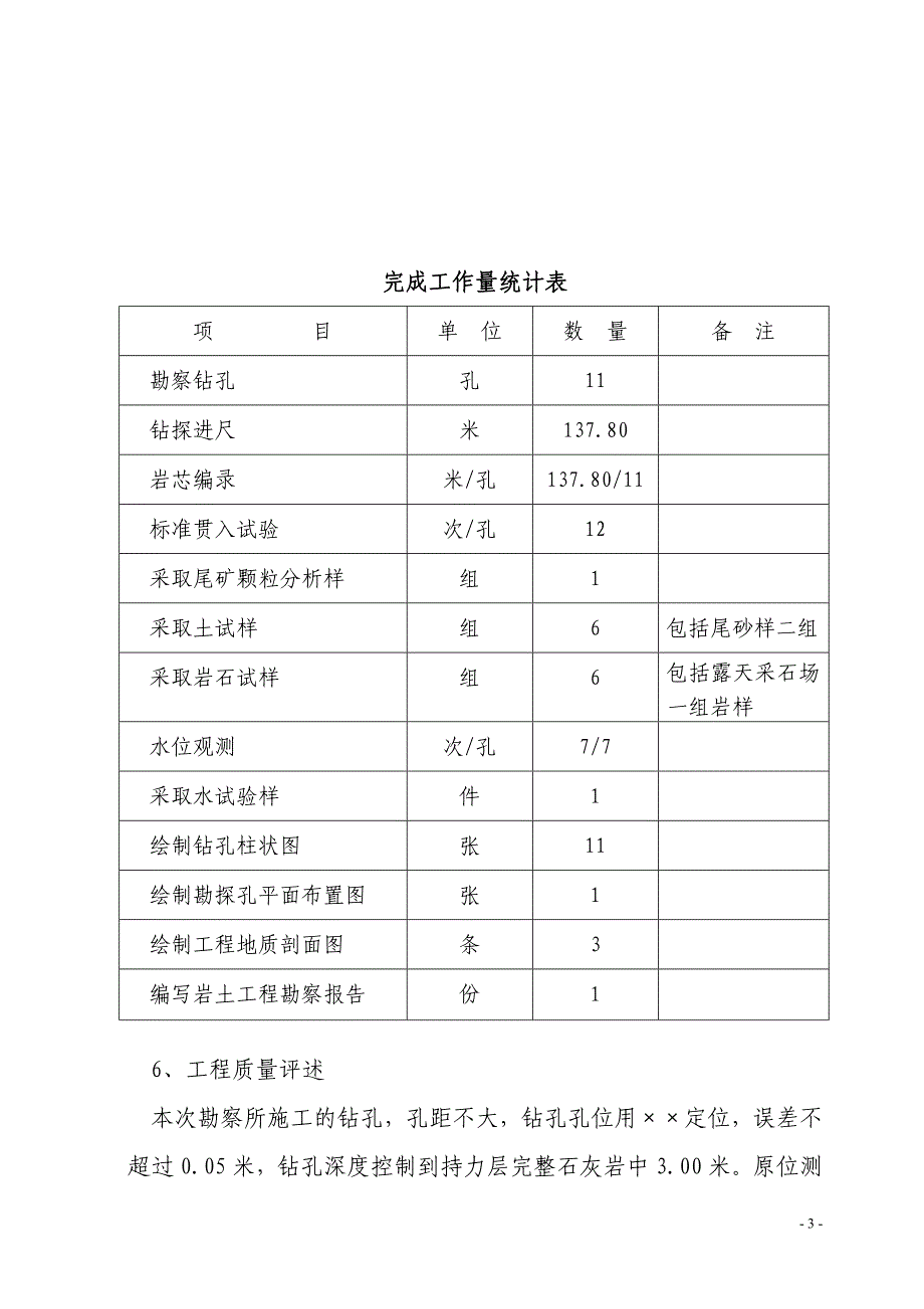 何家冲尾砂库.doc_第4页