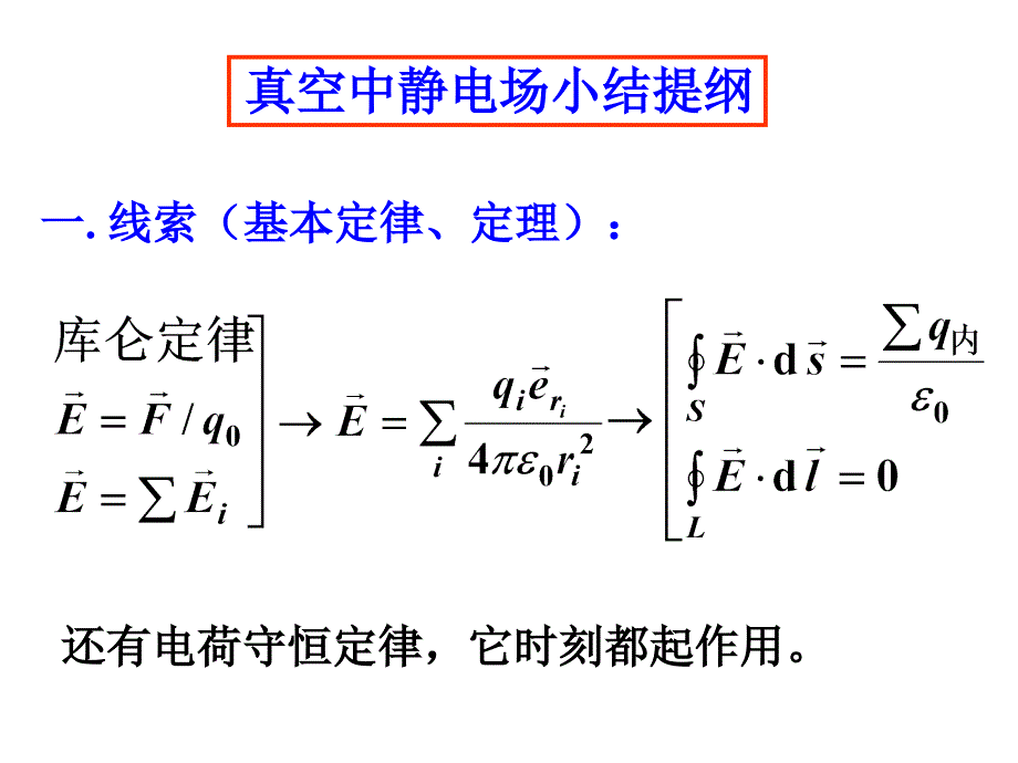 电032真空中静电场小结提纲_第1页