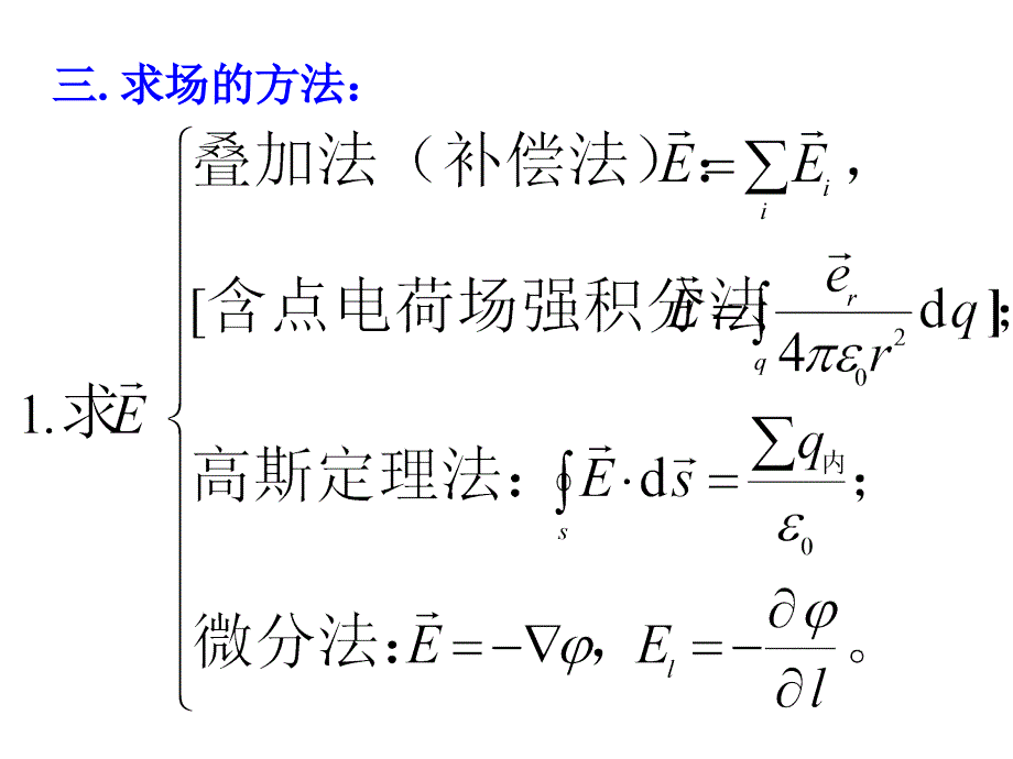 电032真空中静电场小结提纲_第3页