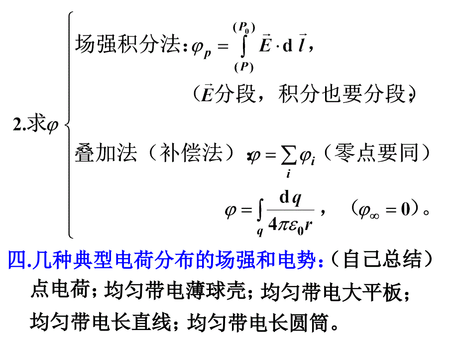 电032真空中静电场小结提纲_第4页