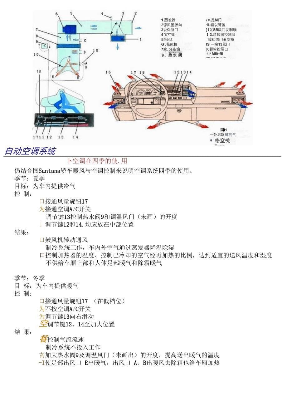 自动空调系统基本原理_第5页