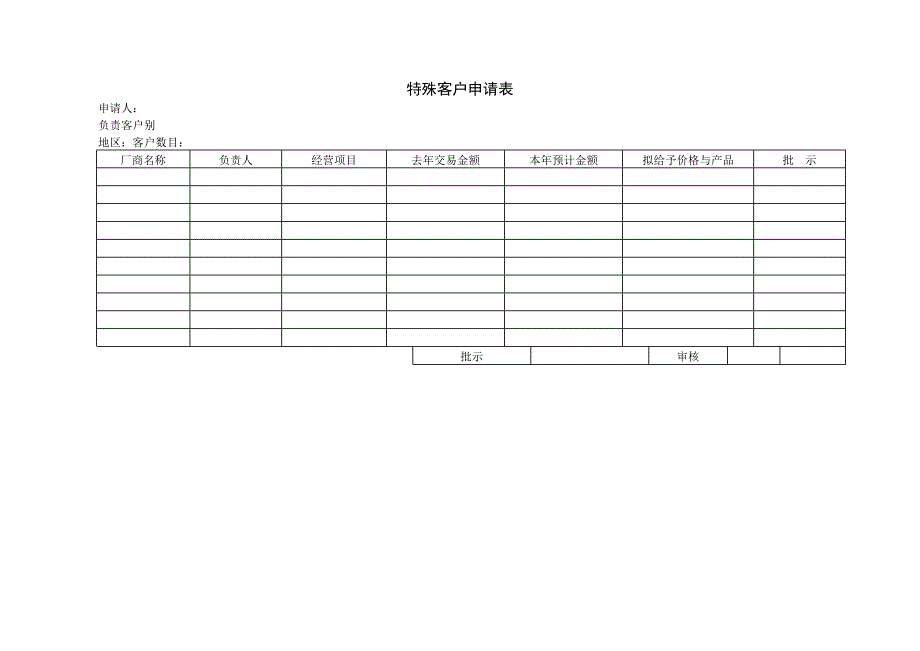 【管理精品】八特殊客户申请表_第1页