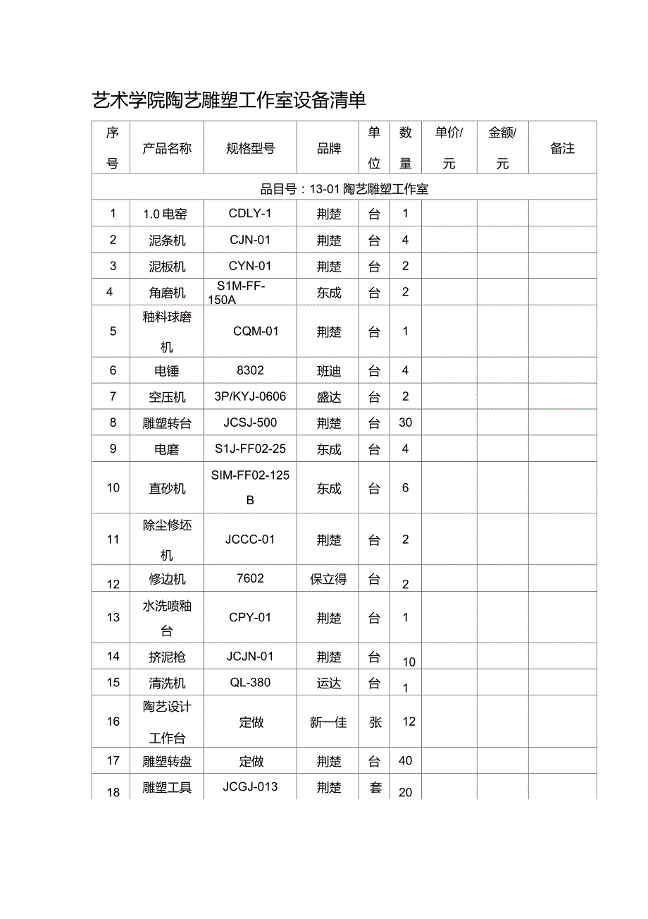 艺术学院陶艺与雕塑工作室设备清单1_第1页