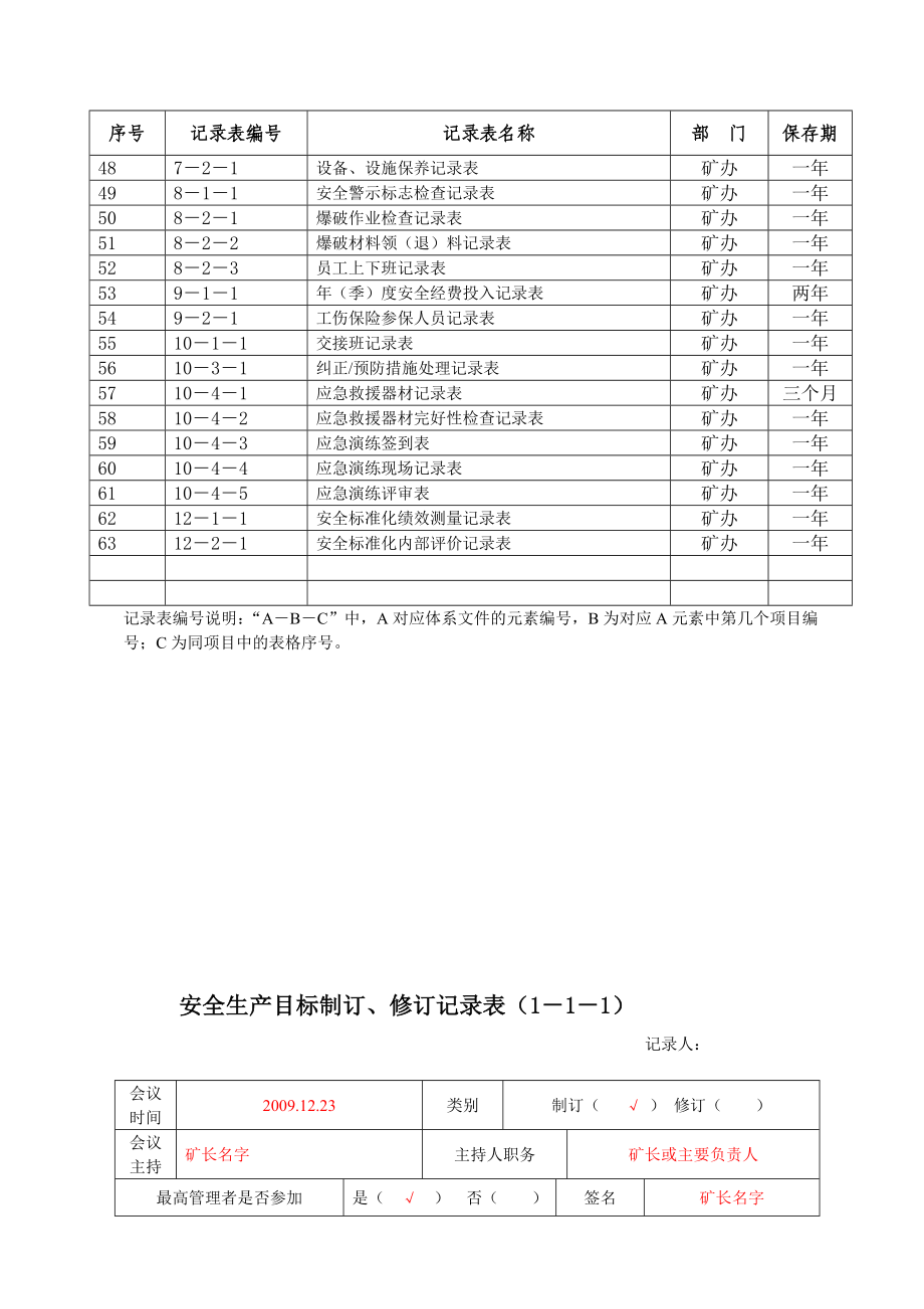 釆石场标准化记录表格填写模板整理_第3页