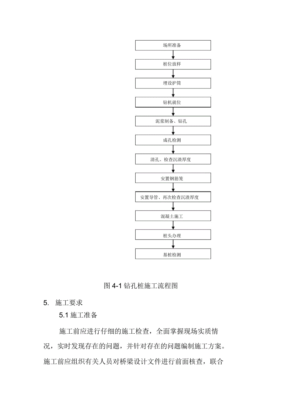 钻孔桩施工作业指导书样本.doc_第3页