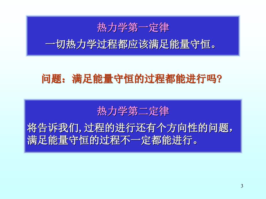 热二律大学物理_第3页