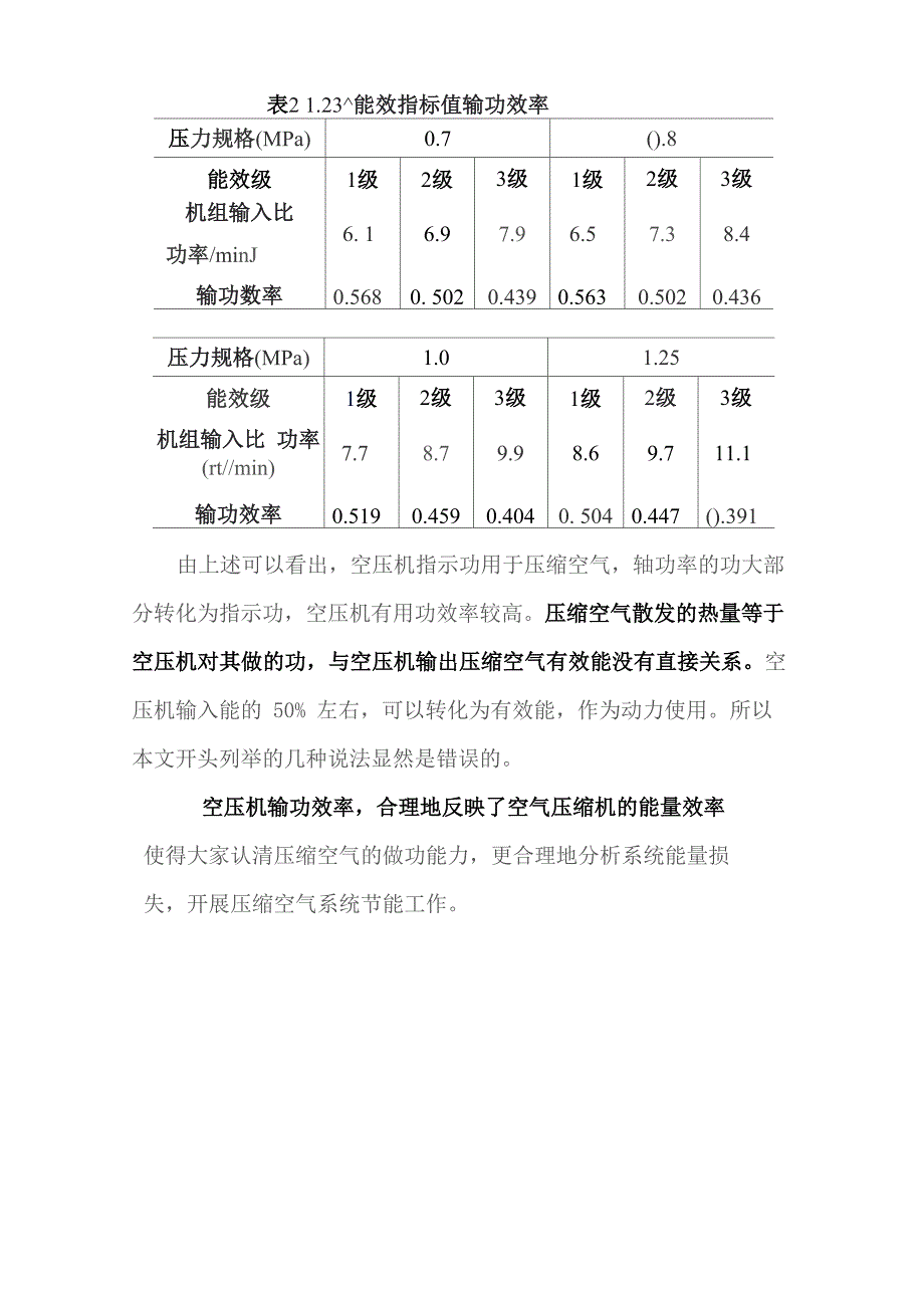 “输功效率”适合不同空压机效率比较_第5页