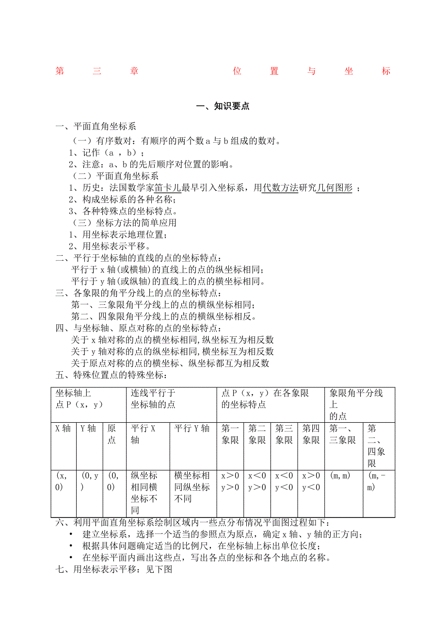 八年级数学位置与坐标知识点及练习题_第2页