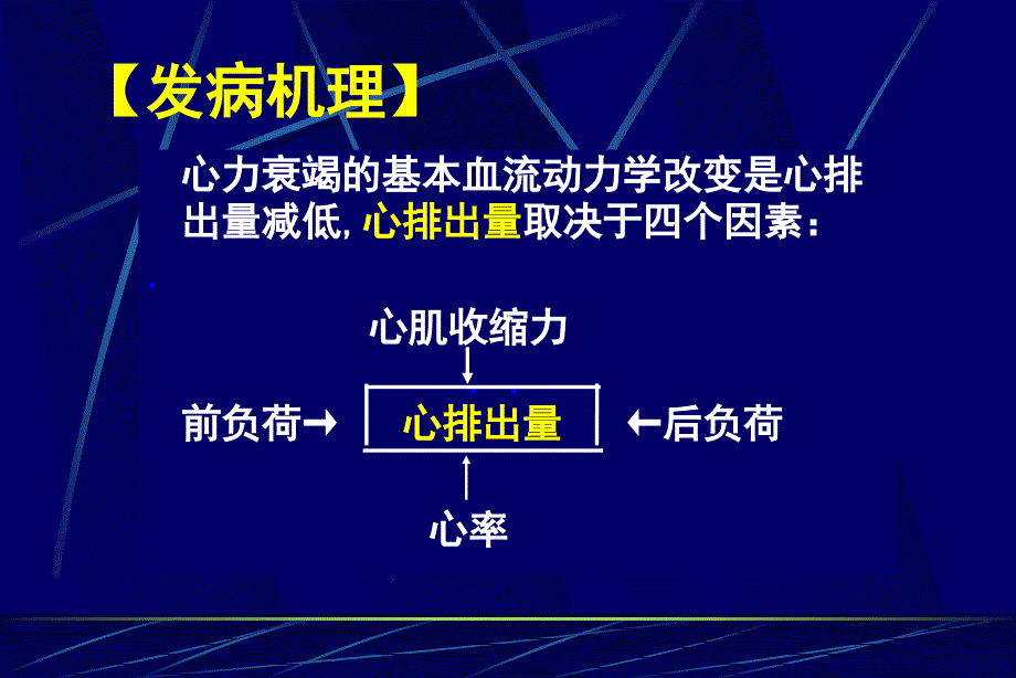 慢性收缩性心力衰竭.ppt_第3页