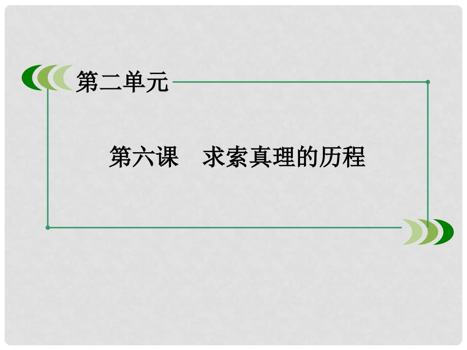 高中政治 第二单元 第6课 第1框 人的认识从何而来课件 新人教版必修4_第3页