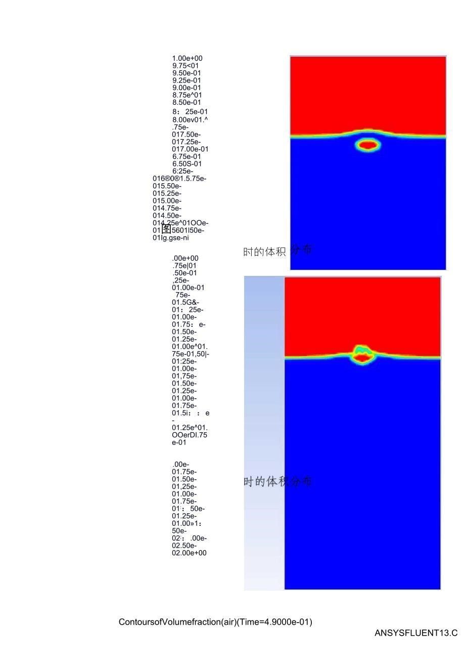 气泡上升过程的Fluent模拟_第5页