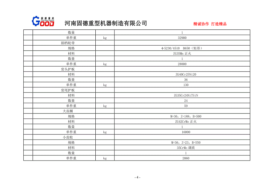 Φ4.3&#215;64m水泥回转窑技术参数.doc_第4页