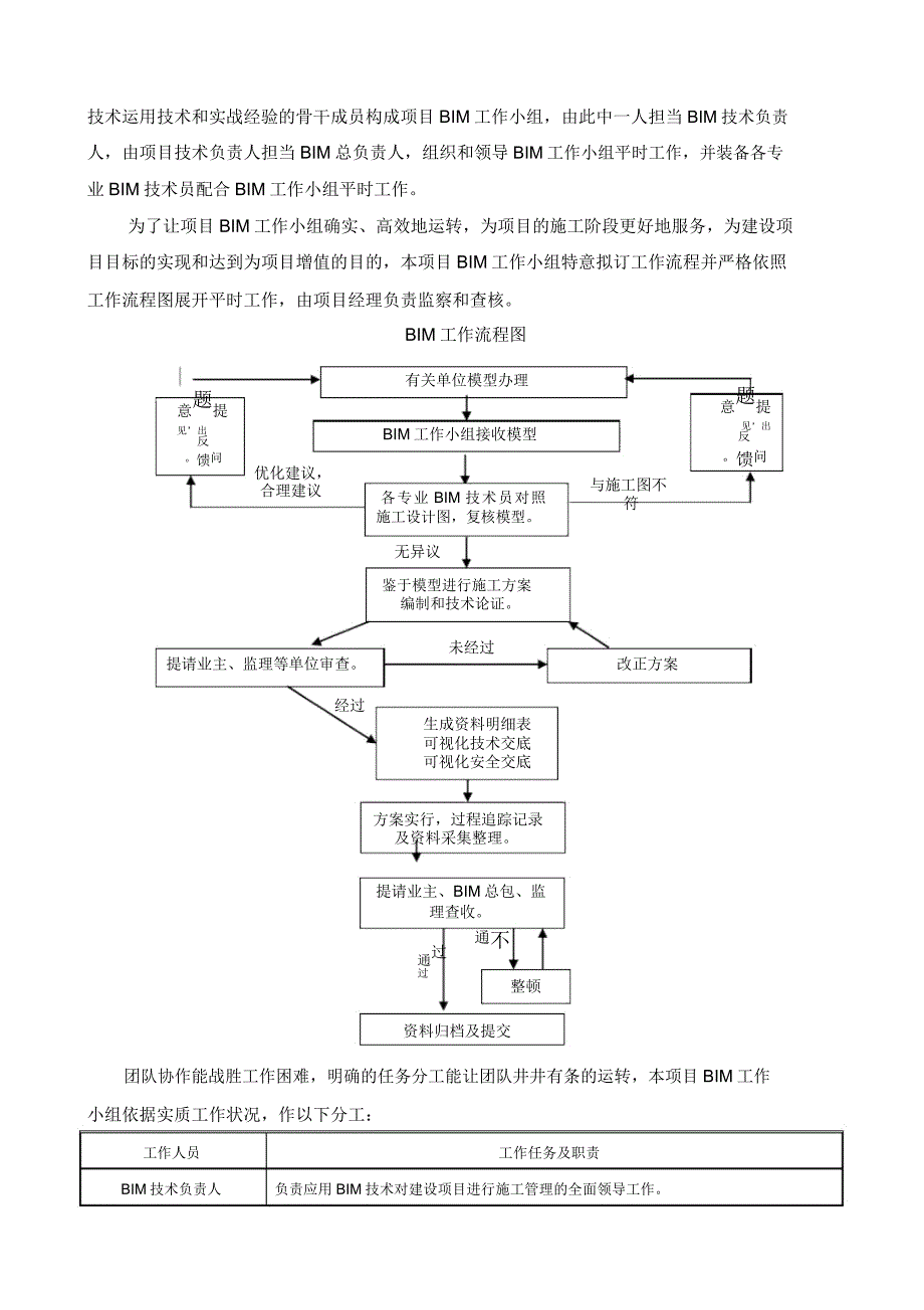 BIM技术施工方案2.doc_第3页