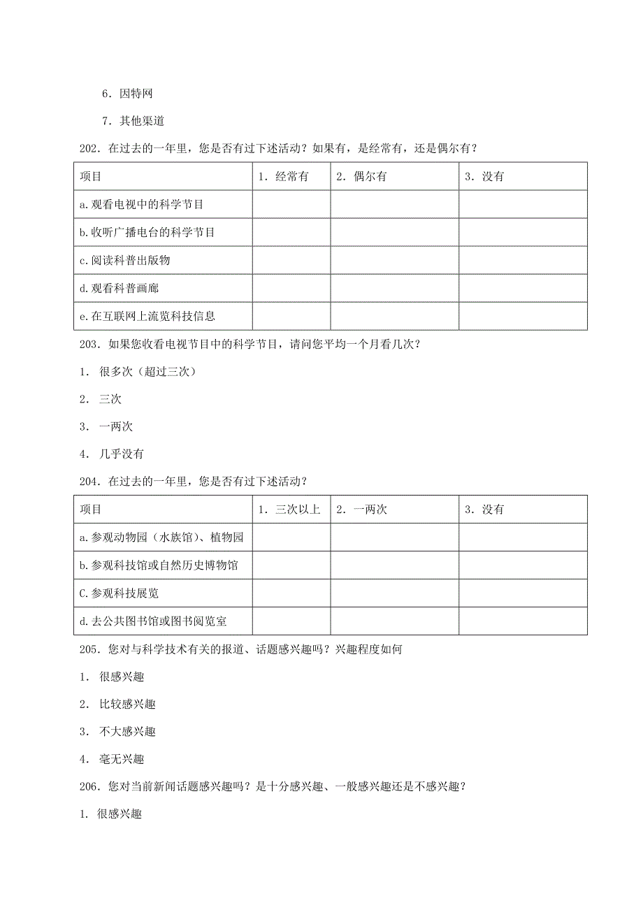 中国公众科学素养调查问卷_第2页