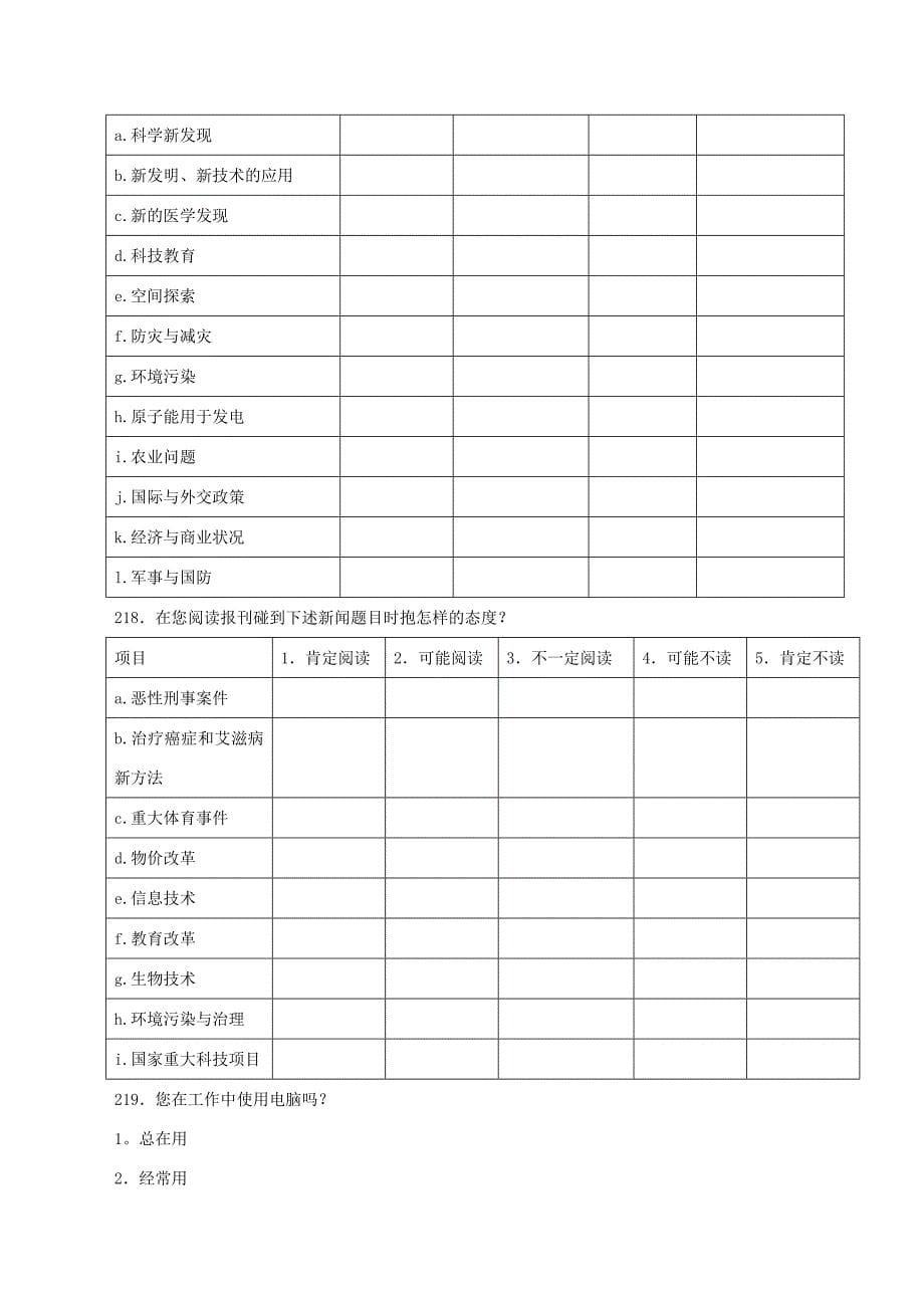 中国公众科学素养调查问卷_第5页