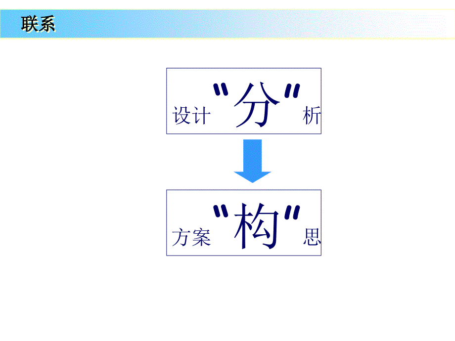 方案的构思方法2_第3页