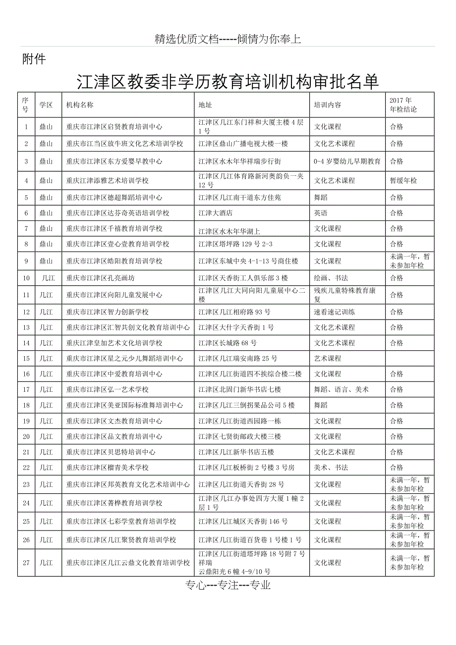 致家长的一封公开信_第3页