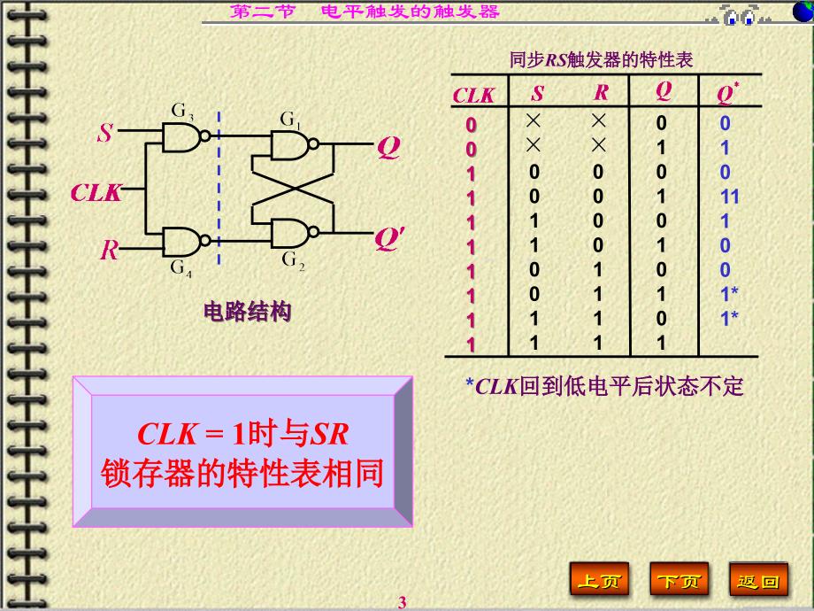 第三节电平触发的触发器_第3页