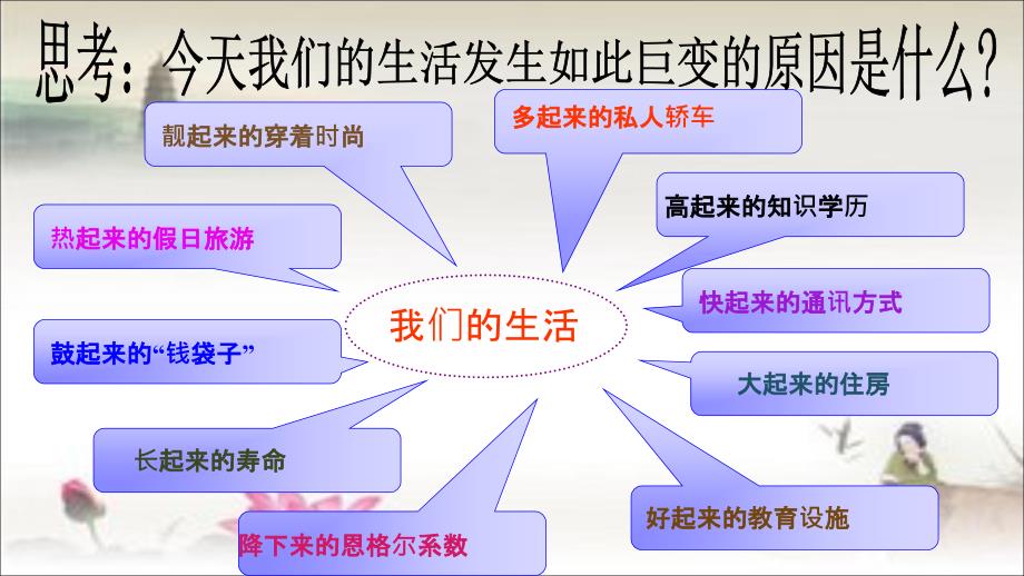 基本经济制度_第3页