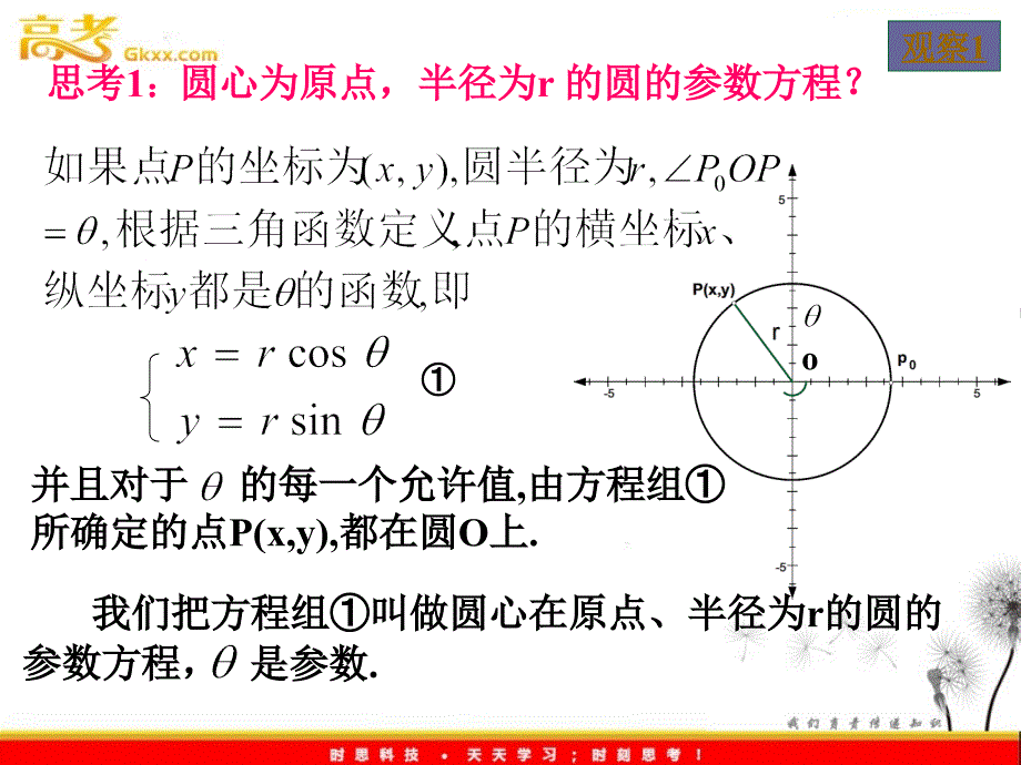 2.2.2圆的参数方程课件_第3页