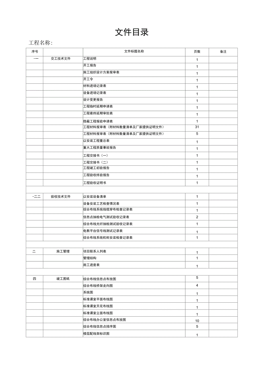 综合布线工程竣工文档模板_第2页