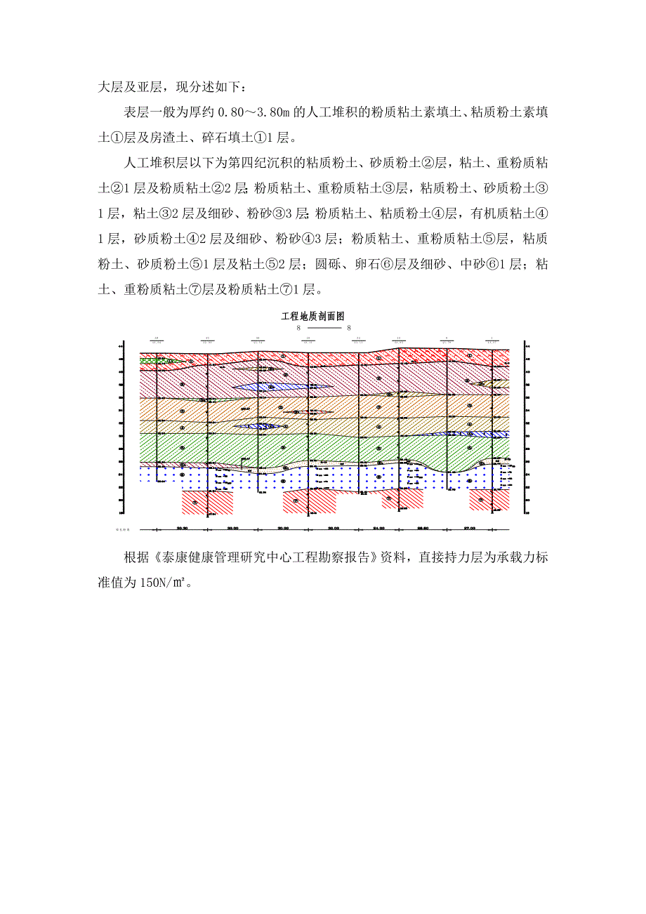 泰康二期塔吊基础施工方案_第4页