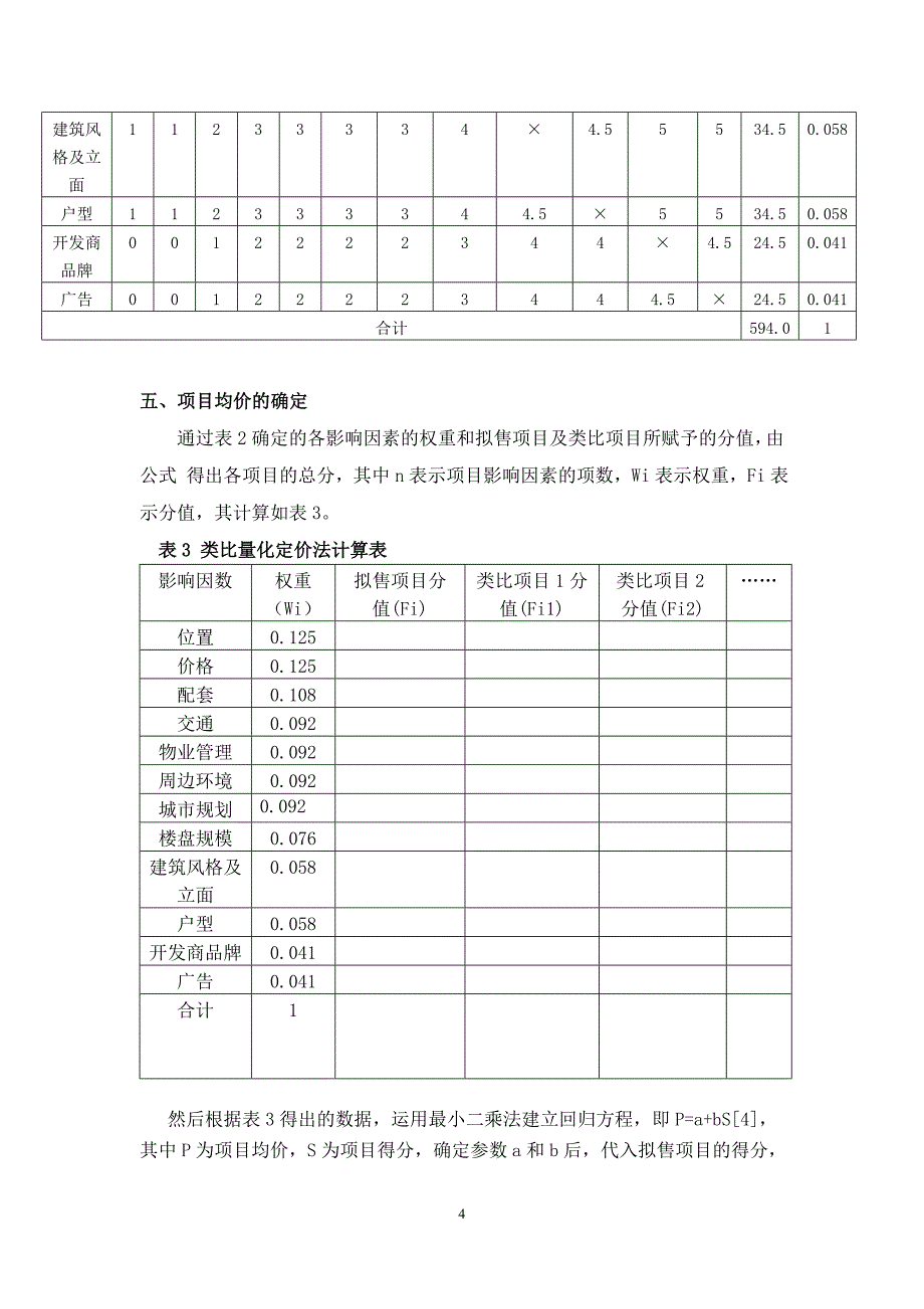 住宅项目定价方法_第4页