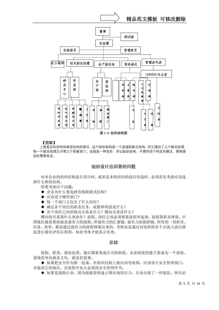 组织结构分析_第5页