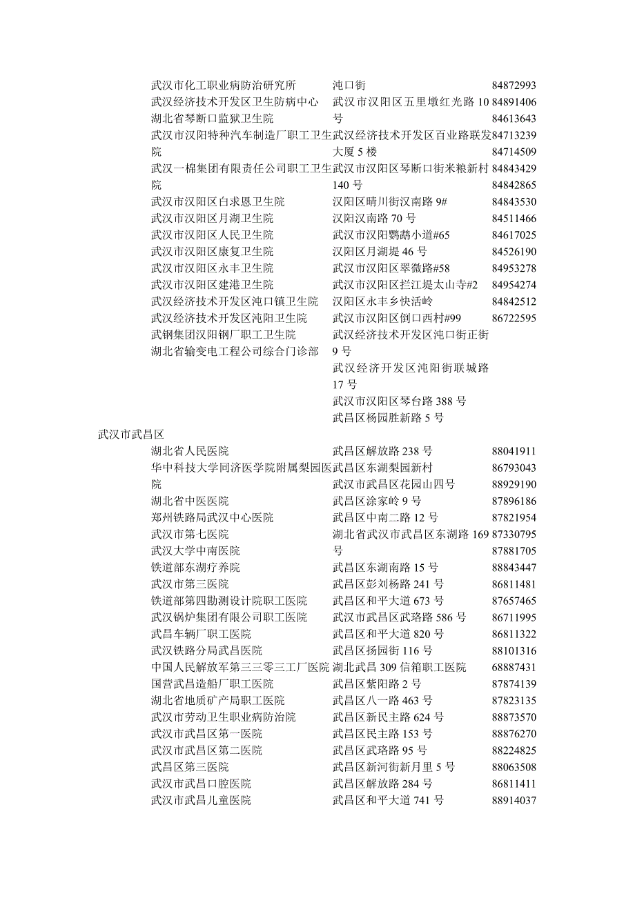 武汉市医疗机构一览表.doc_第2页