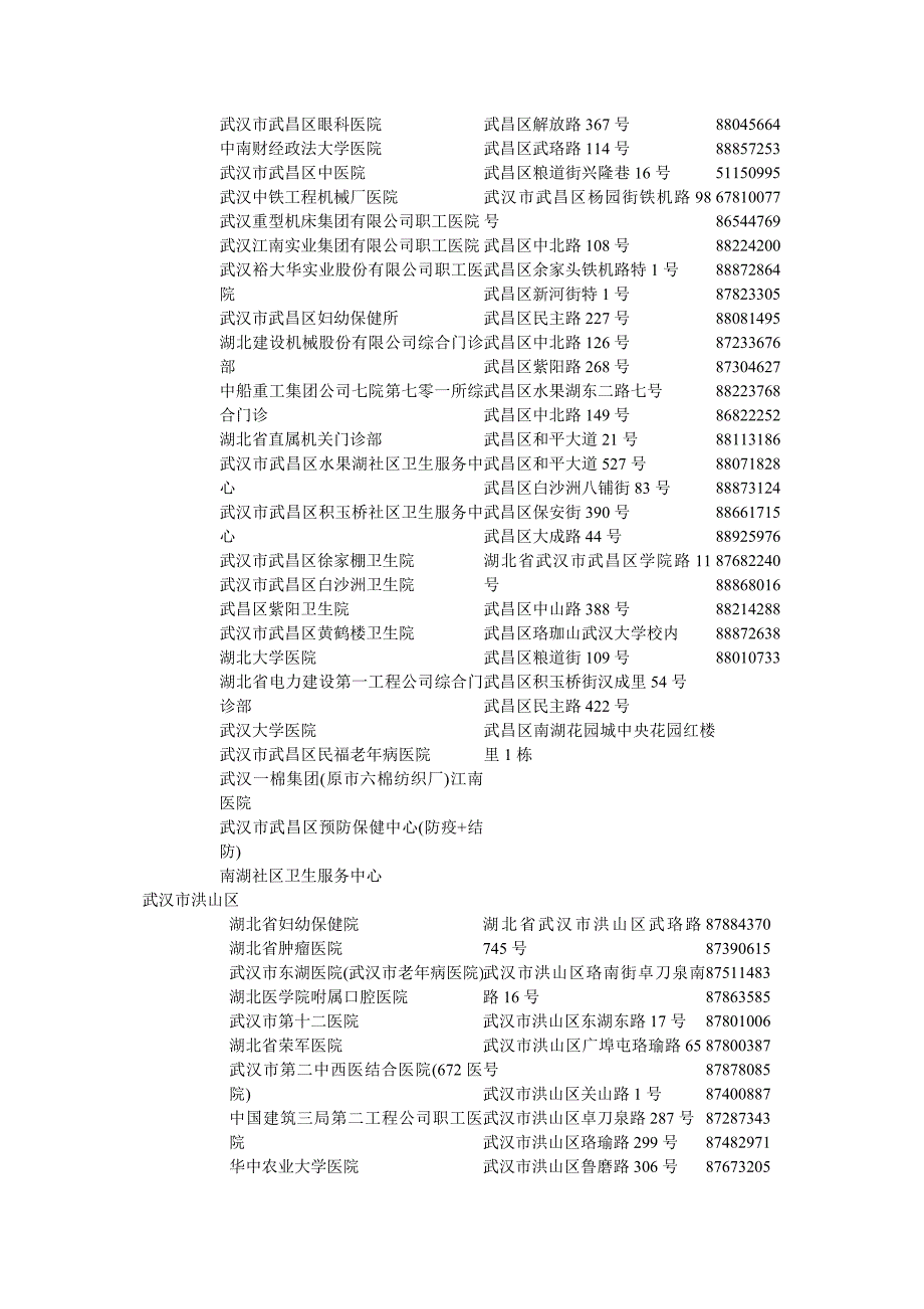 武汉市医疗机构一览表.doc_第3页