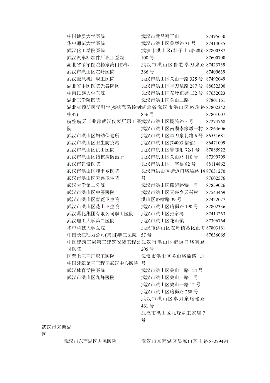 武汉市医疗机构一览表.doc_第4页