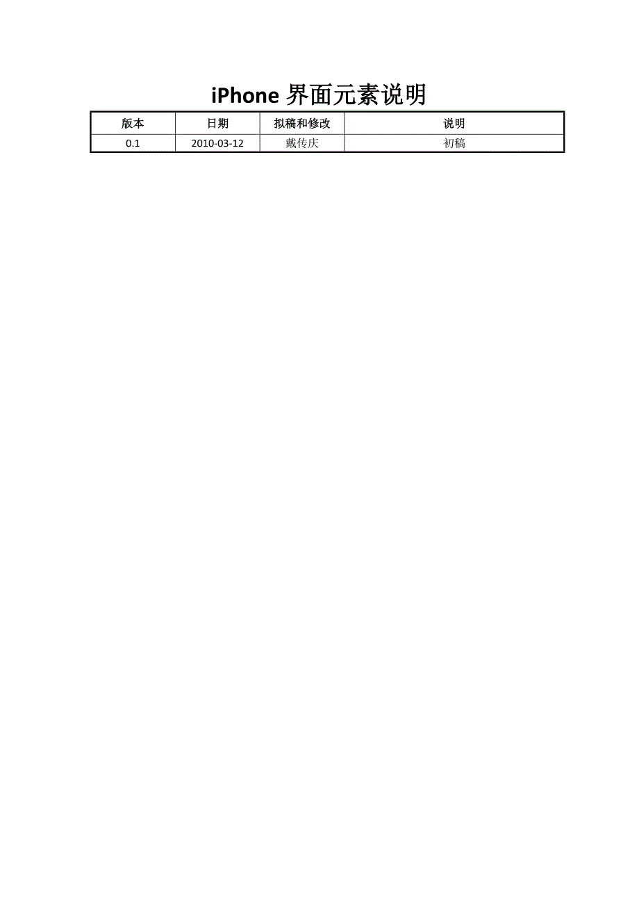 (精品)iPhone界面设计指南_第1页