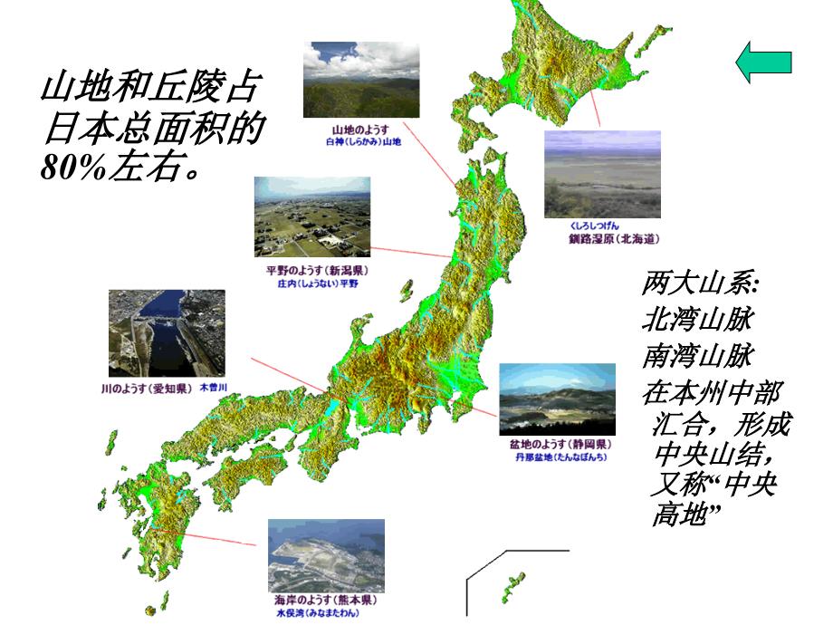 日本国概况课件_第4页