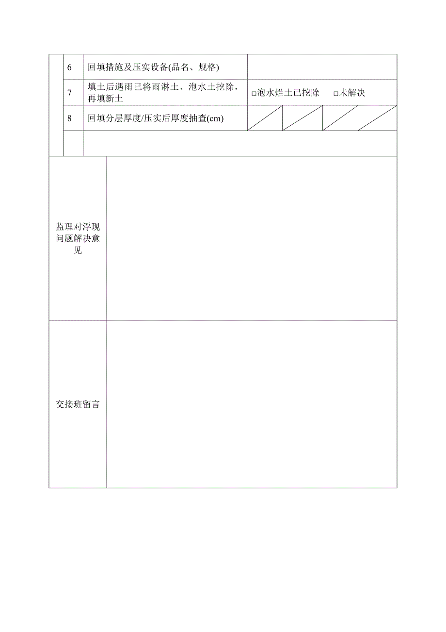 最新旁站记录表_第4页