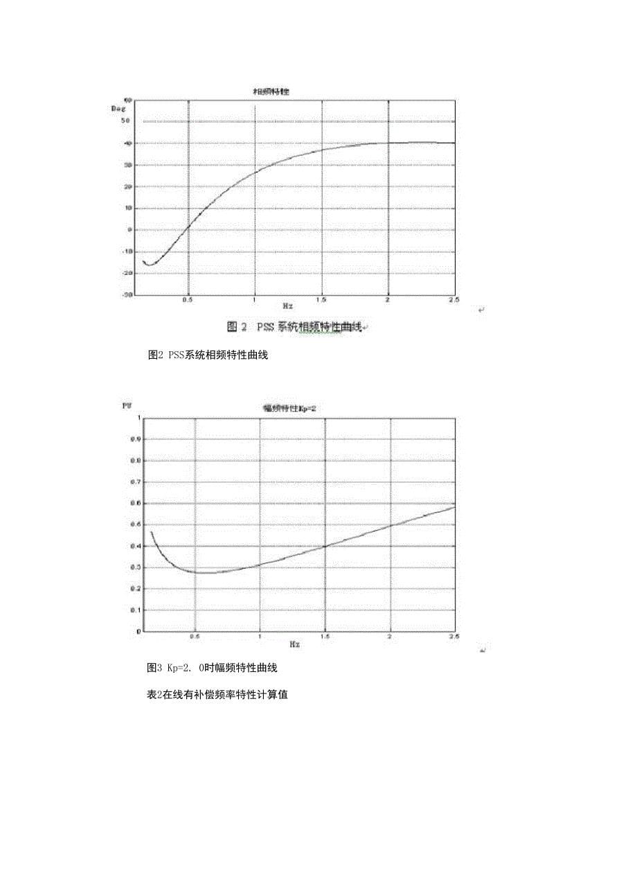 电力系统振荡的原因及危害_第5页