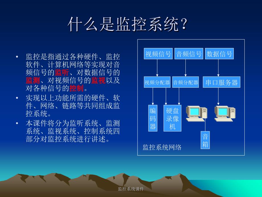 监控系统课件_第3页