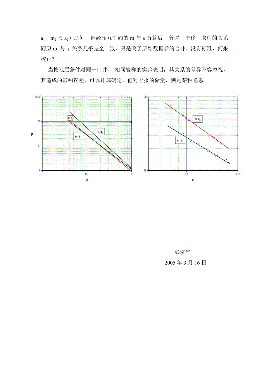 储量计算中不可忽视的“随意性”.doc_第3页