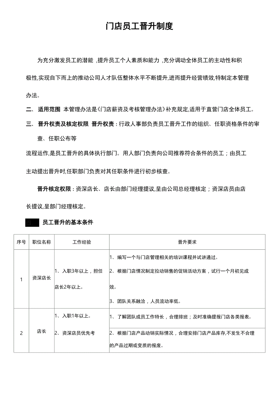 门店员工晋升管理办法_第1页